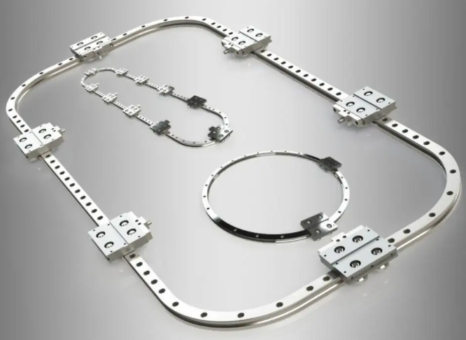 What is a circular guide?