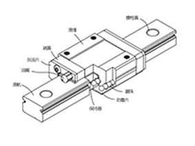 Influence of High Temperature Grease on Linear Guide